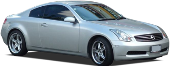 Шины для NISSAN Skyline  R34 coupe 1998–2002